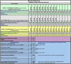 GPA Calculator GPA