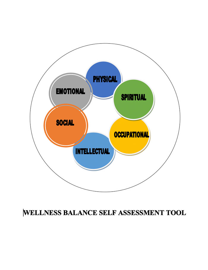 wellness-self-assessment-tool.jpg