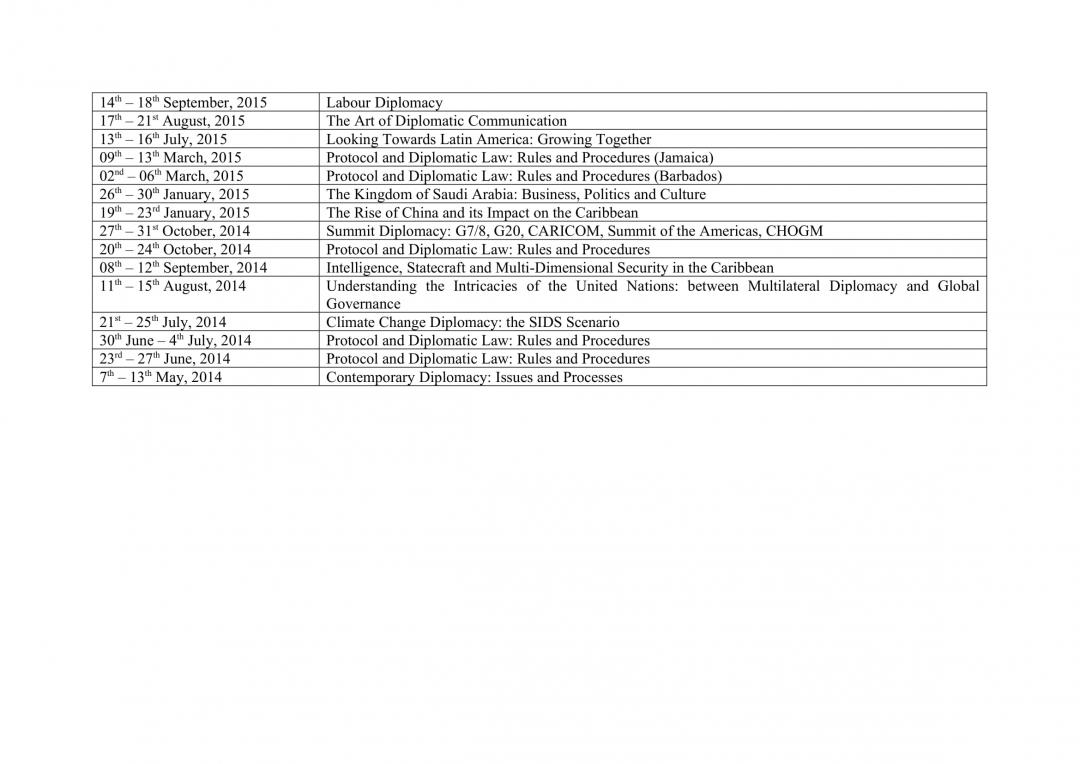 Course Offerings During the Period 2014 to 2022-2.jpg