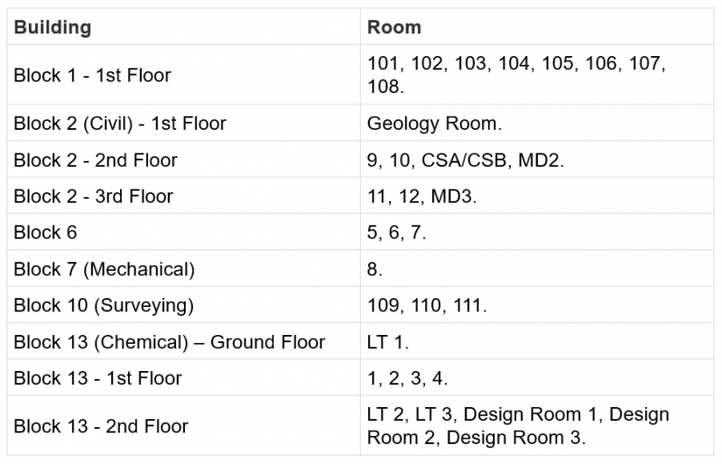 ENG Room Locations.PNG