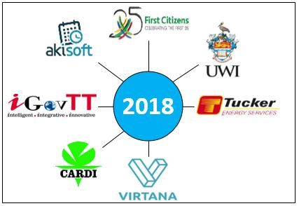 Companies 2018.JPG