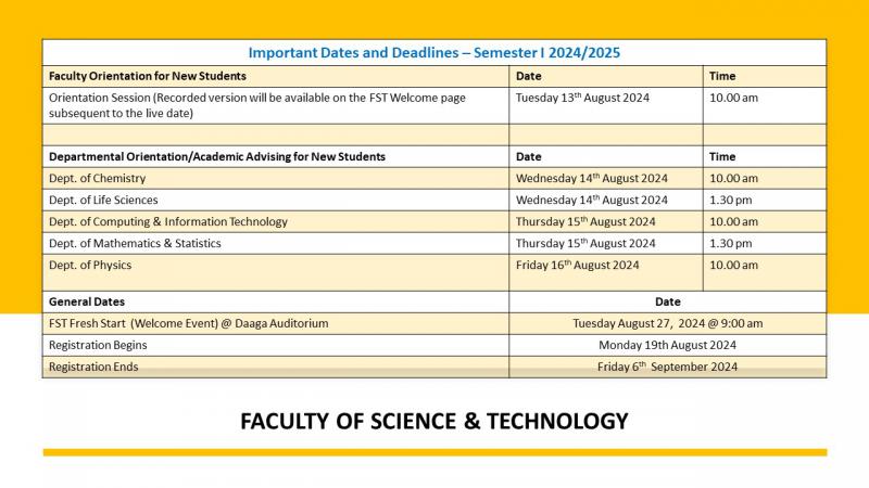 FST Important Dates  Deadlines 2022.jpg